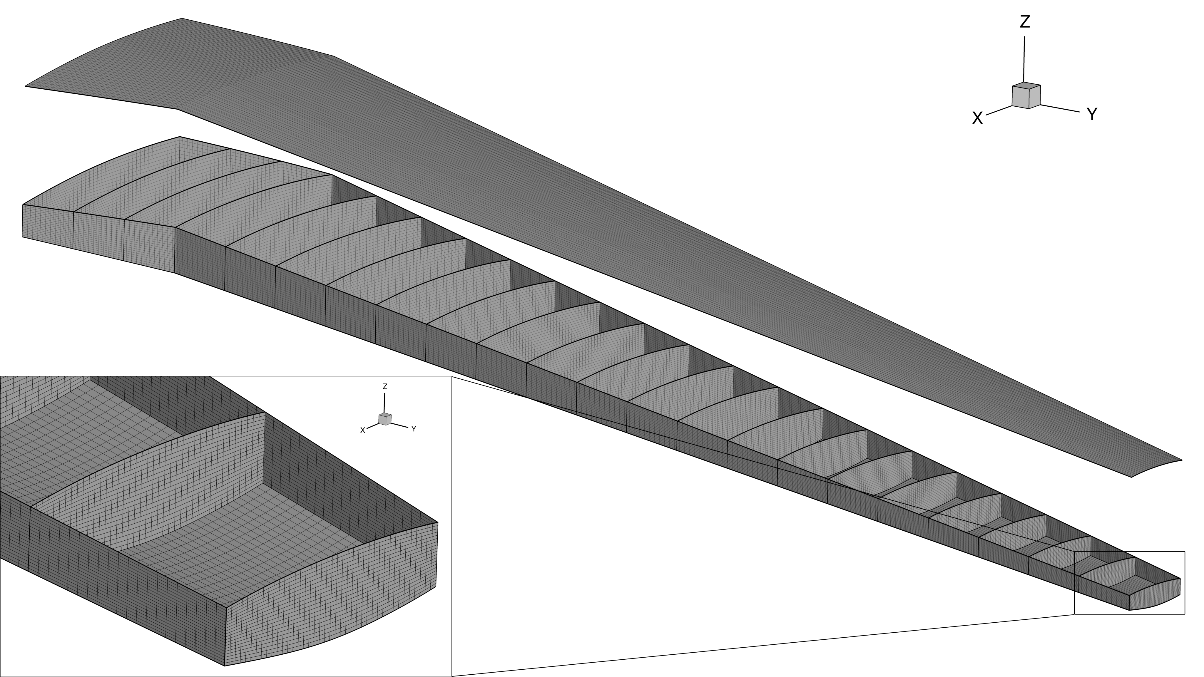 Structural mesh